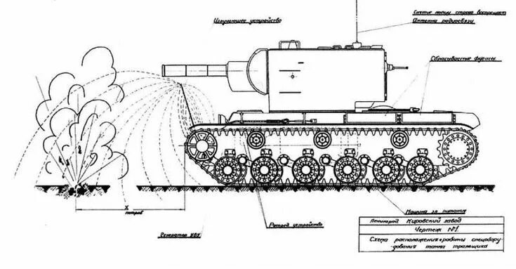 Кв 2 подключение Pin on miniature s 2 in 2024 Making space, Power generator, Blueprints