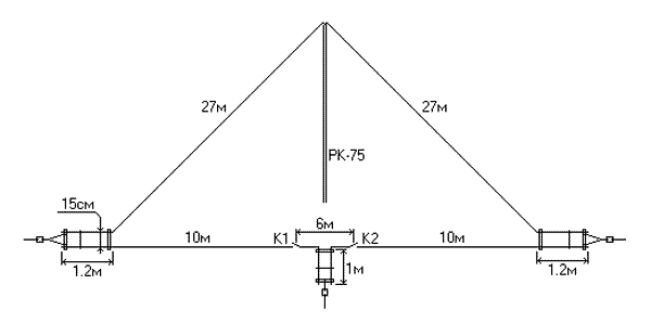 Кв антенна от сети 220в схема Антенна "Дельта" на 80 метров + "Инвертер" на 160 метров - Антенны КВ - Антенны 
