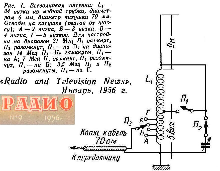 Кв антенна от сети 220в схема Антенна на диапазон 80 метров - Страница 2 Антенны, Радио, Принципиальная схема
