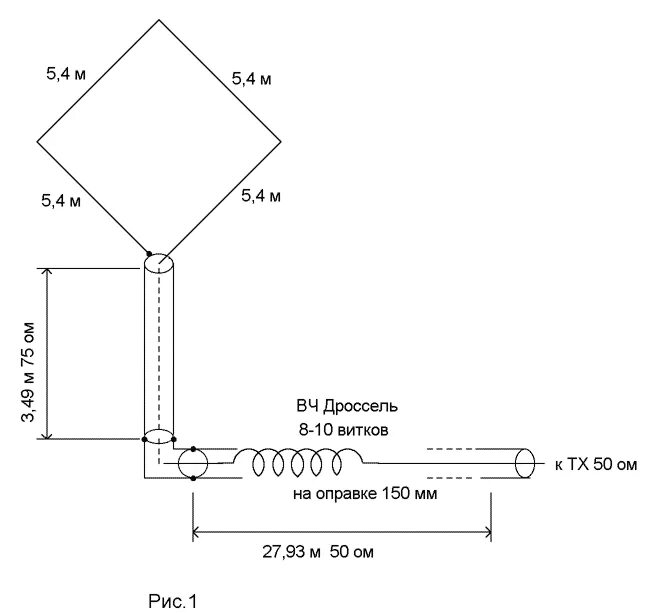 Кв антенна от сети 220в схема 1- элементный квадрат