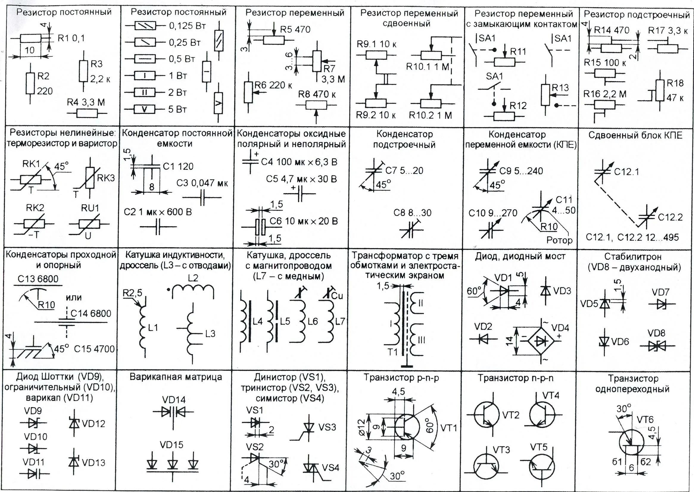 Кв на электрической схеме 14. Условные графические обозначения электрорадиоэлементов