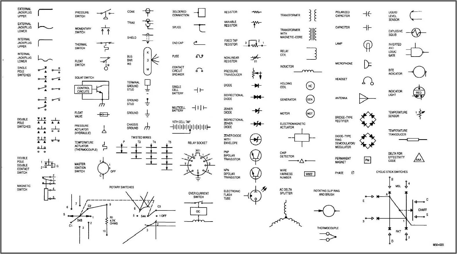 Кв на электрической схеме Wiring Diagram Symbols Switches - Diagrams : Resume Template Collections #XxBaOv