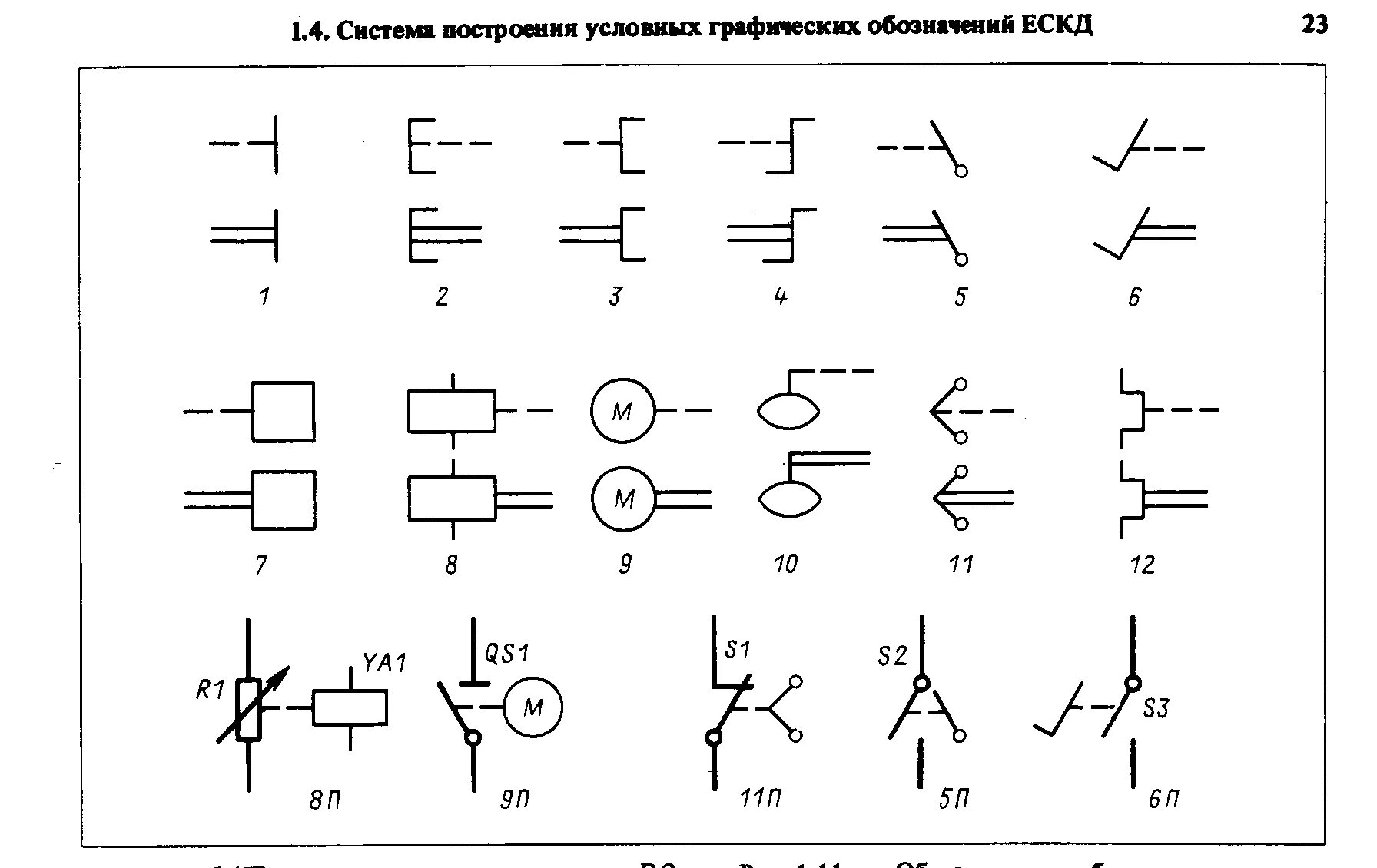 Кв на электрической схеме 1.3 Система построения условных графических обозначений ескд