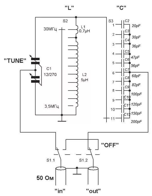 Кв тюнер своими руками схема 3.5.4. Настройка антенного хозяйства с помощью тюнера. Дачная энциклопедия опытн