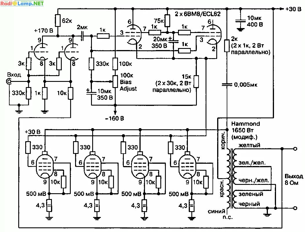 Кв усилитель на 6п36с схема Однотактный ламповый УМЗЧ на четырех лампах 6П45С (68 Вт)