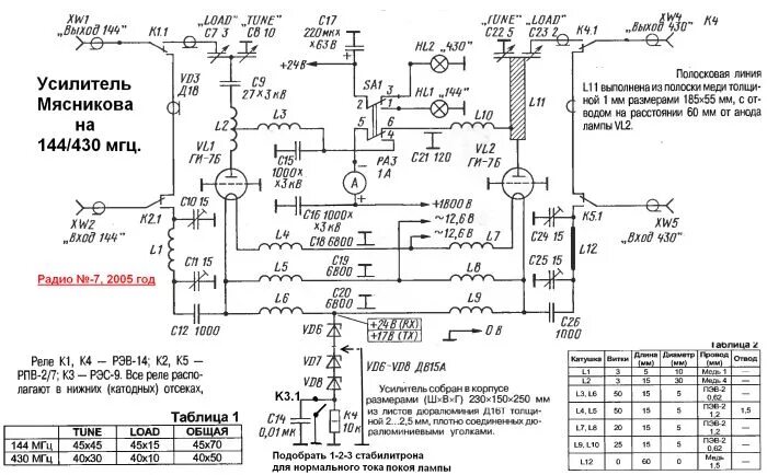 Кв усилитель на ги 7б схема УКВ усилитель