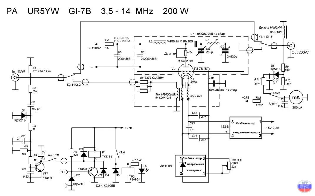 Кв усилитель на ги 7б схема КВ усилитель мощности от UR5YW