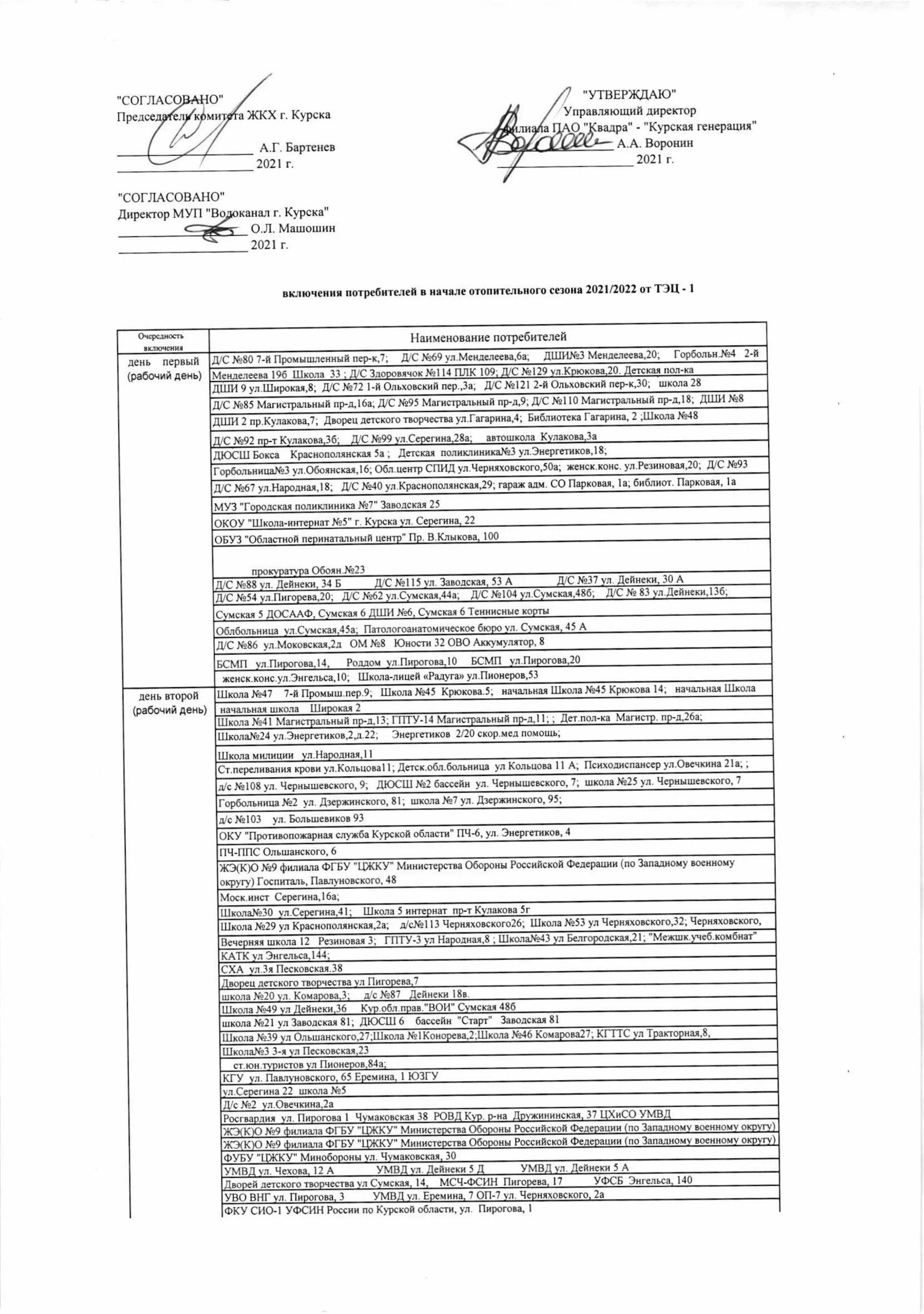 Квадра график подключения отопления 2024 В Курске "Квадра" опубликовала график подачи тепла в жилые дома " 46ТВ Курское И