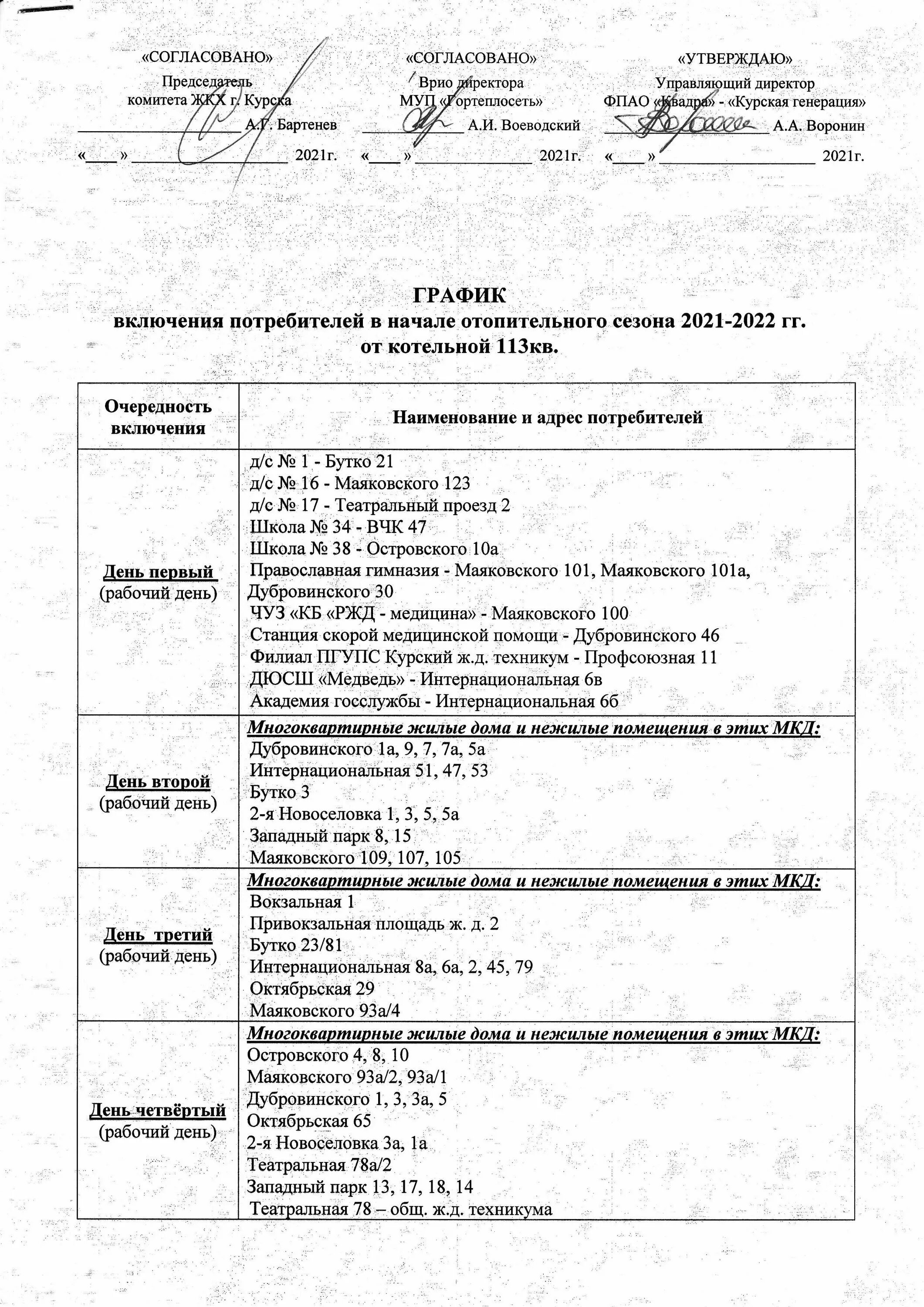 Квадра график подключения отопления В Курске "Квадра" опубликовала график подачи тепла в жилые дома " 46ТВ Курское И