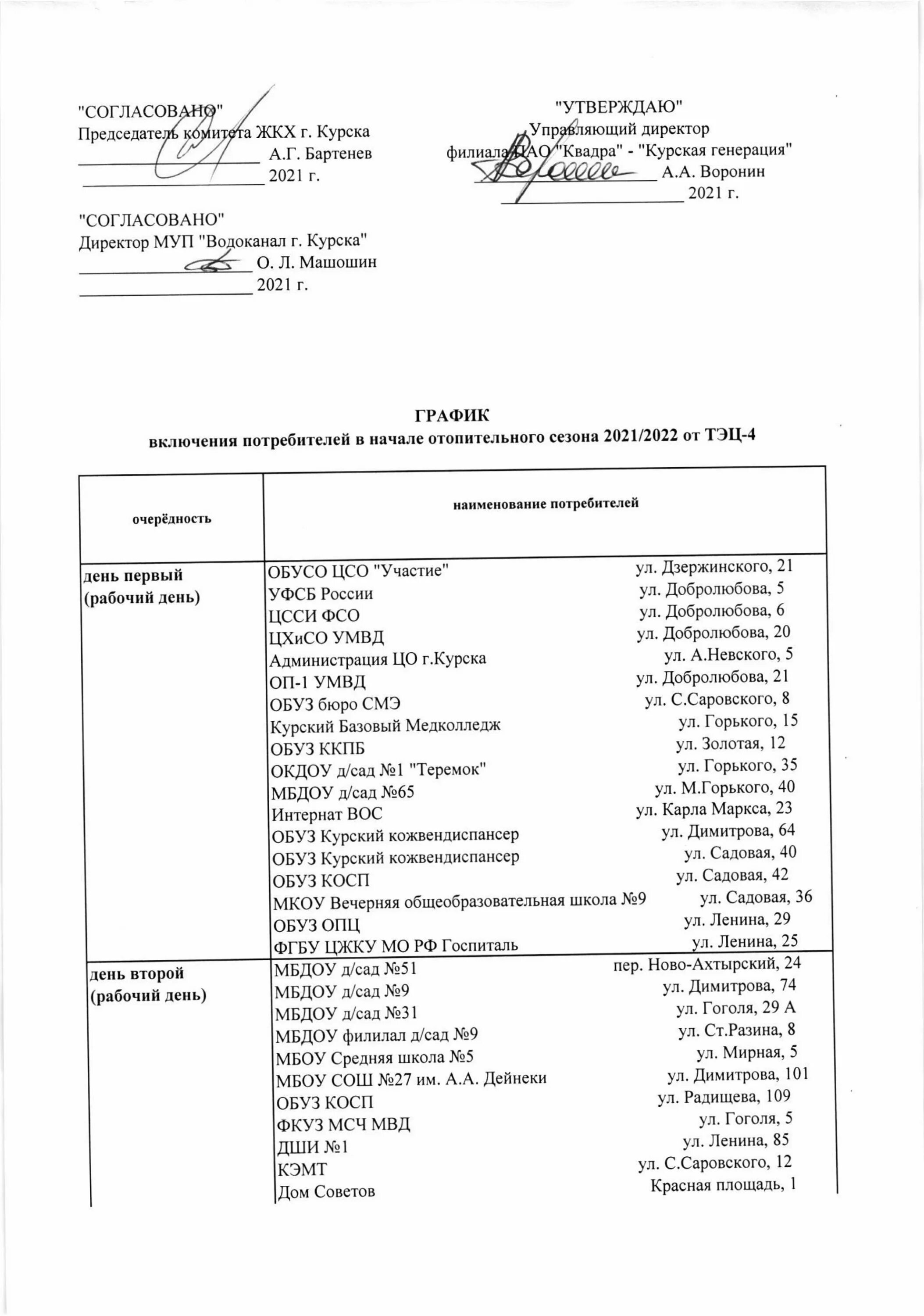 Квадра график подключения отопления В Курске "Квадра" опубликовала график подачи тепла в жилые дома " 46ТВ Курское И