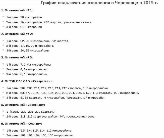 Квадра график подключения отопления липецк Отопительный сезон 2015-2016. Когда включат отопление в Череповце?