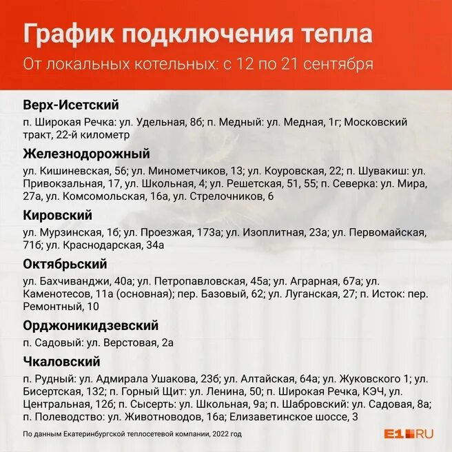 Квадра график подключения отопления липецк В Екатеринбурге начался отопительный сезон, график подключения районов, 12 сентя