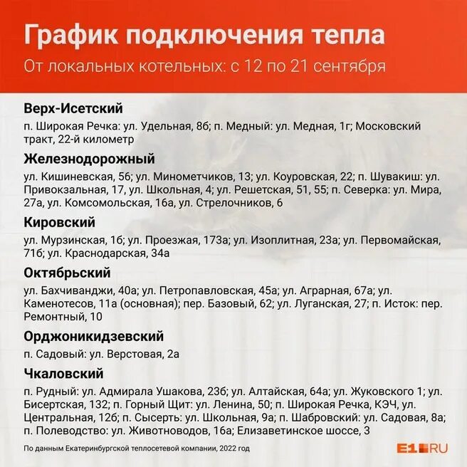 Квадра график подключения тепла Где в Екатеринбурге не подключили тепло к 26 сентября 2022 года - 26 сентября 20