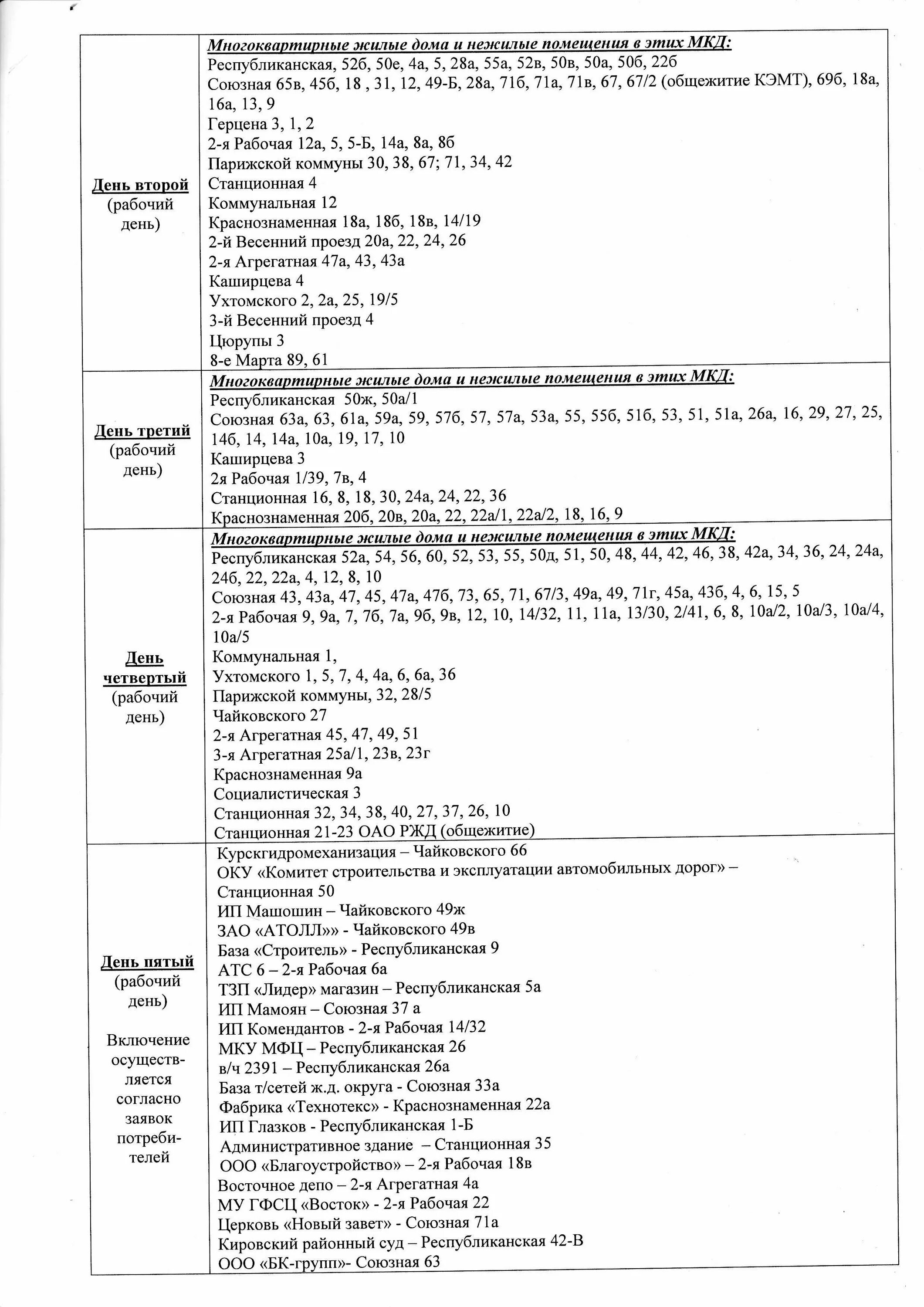 Квадра курск график подключения отопления 2024 В Курске "Квадра" опубликовала график подачи тепла в жилые дома " 46ТВ Курское И