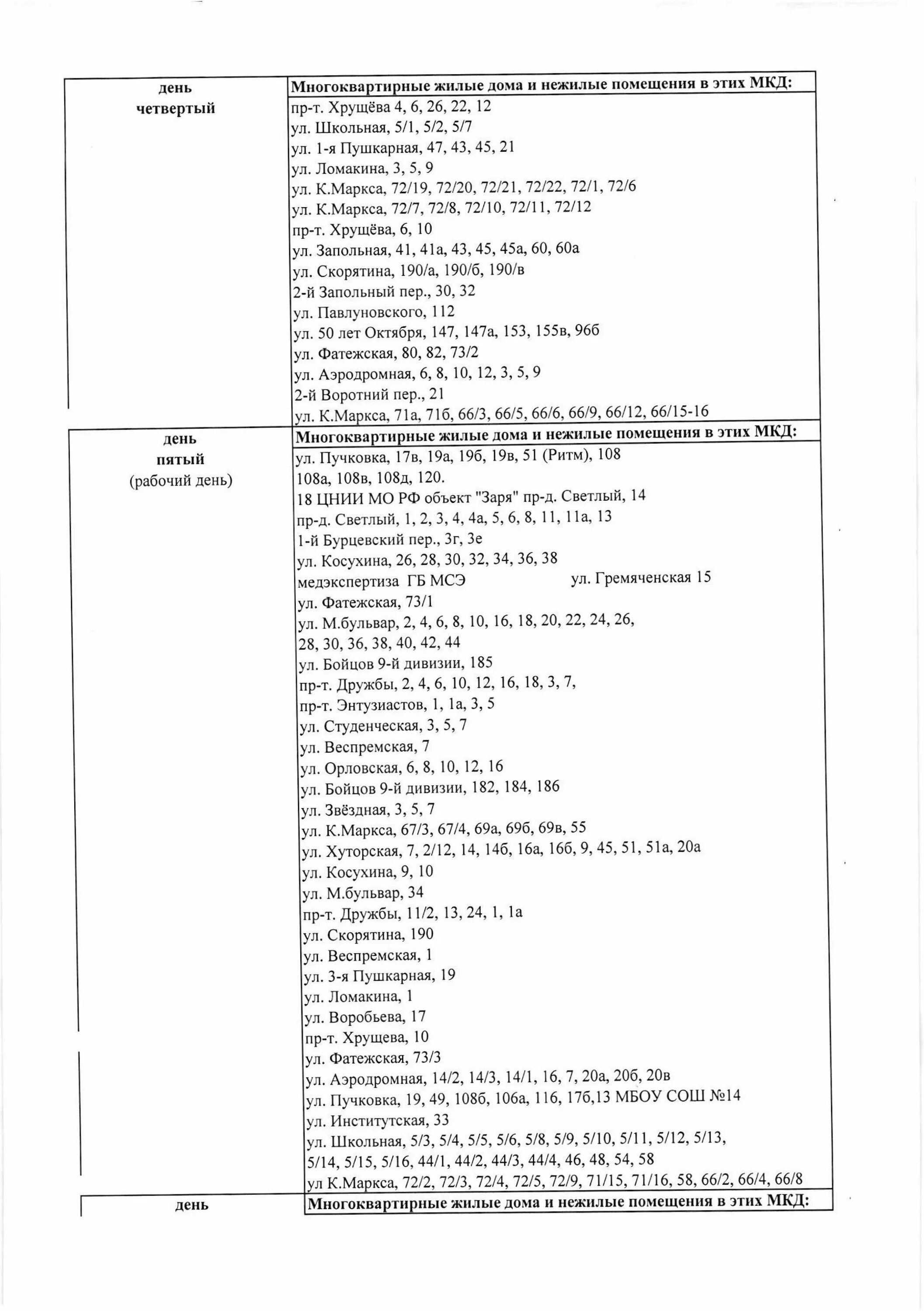 Квадра курск график подключения отопления 2024 В Курске "Квадра" опубликовала график подачи тепла в жилые дома " 46ТВ Курское И