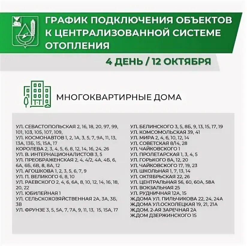 Квадра курск график подключения отопления 2024 Сегодня в торжественной обстановке поздравил... - Михаил Лобазнов OK.RU