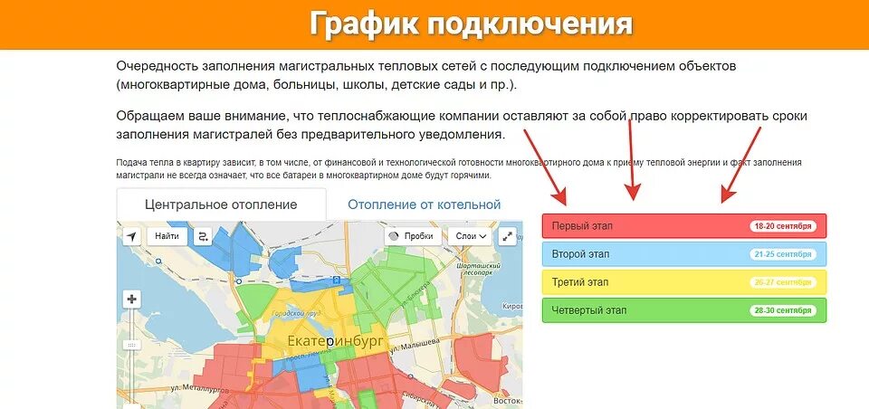 Квадра курск официальный сайт график подключения отопления Что делать, если отопление в квартире так и не появилось