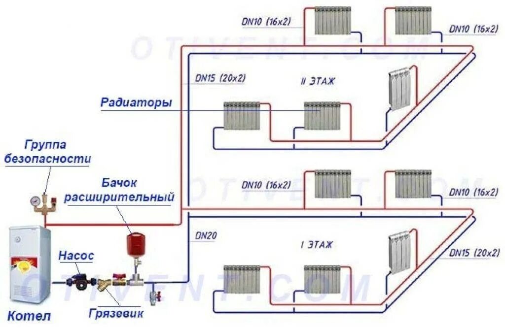 Квадра подключение отопления 2024 Отопления 2 этажного частного дома: найдено 89 изображений