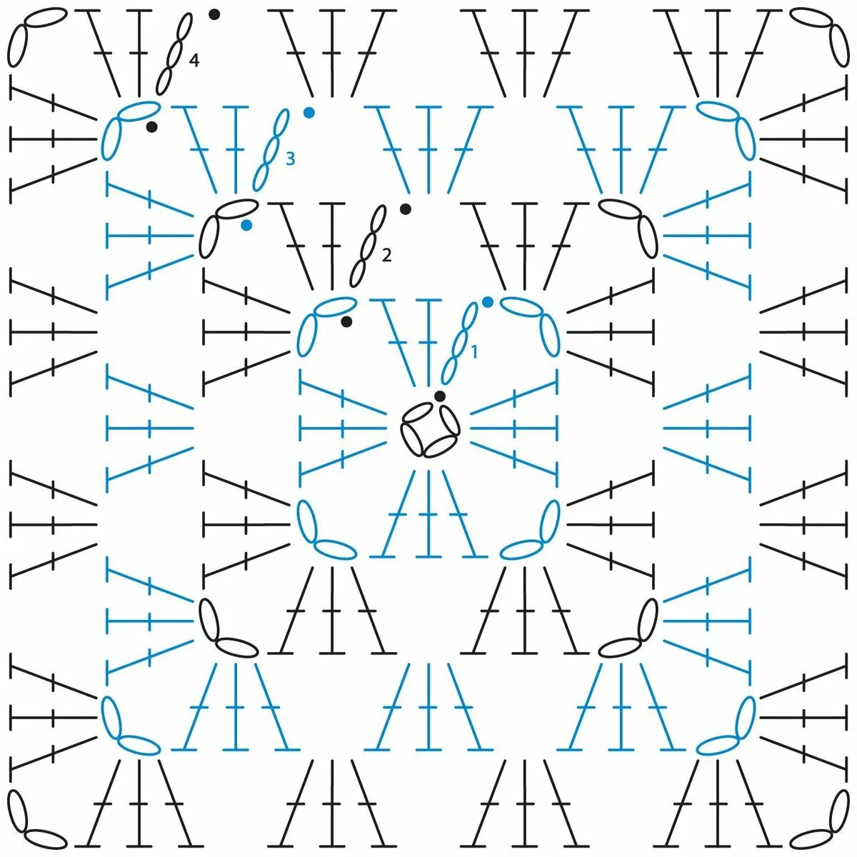 Квадрат бабушкин крючком вязать по схеме ромашка Бабушкин квадрат. Большие возможности маленького элемента. Схема квадрата и идеи