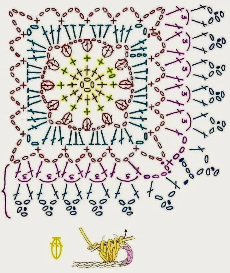 Квадрат бабушкин крючком вязать по схеме ромашка Tecendo Artes em Crochet: Manta Maravilhosa com Gráfico. Узоры для вязания, Вяза