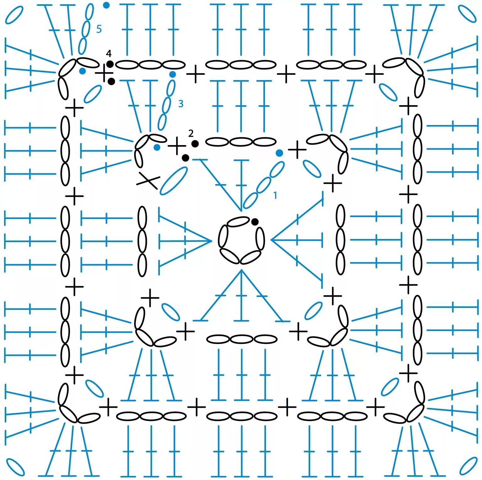 Квадрат крючком схема Granny Square patterns - Simply Crochet Quadrados crochet avó, Padrão de crochê 