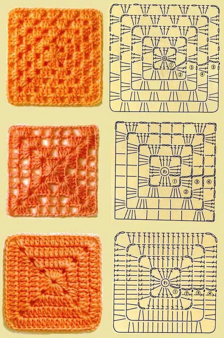 Квадрат крючком схема Crochet square patterns, Granny square crochet pattern, Crochet chart