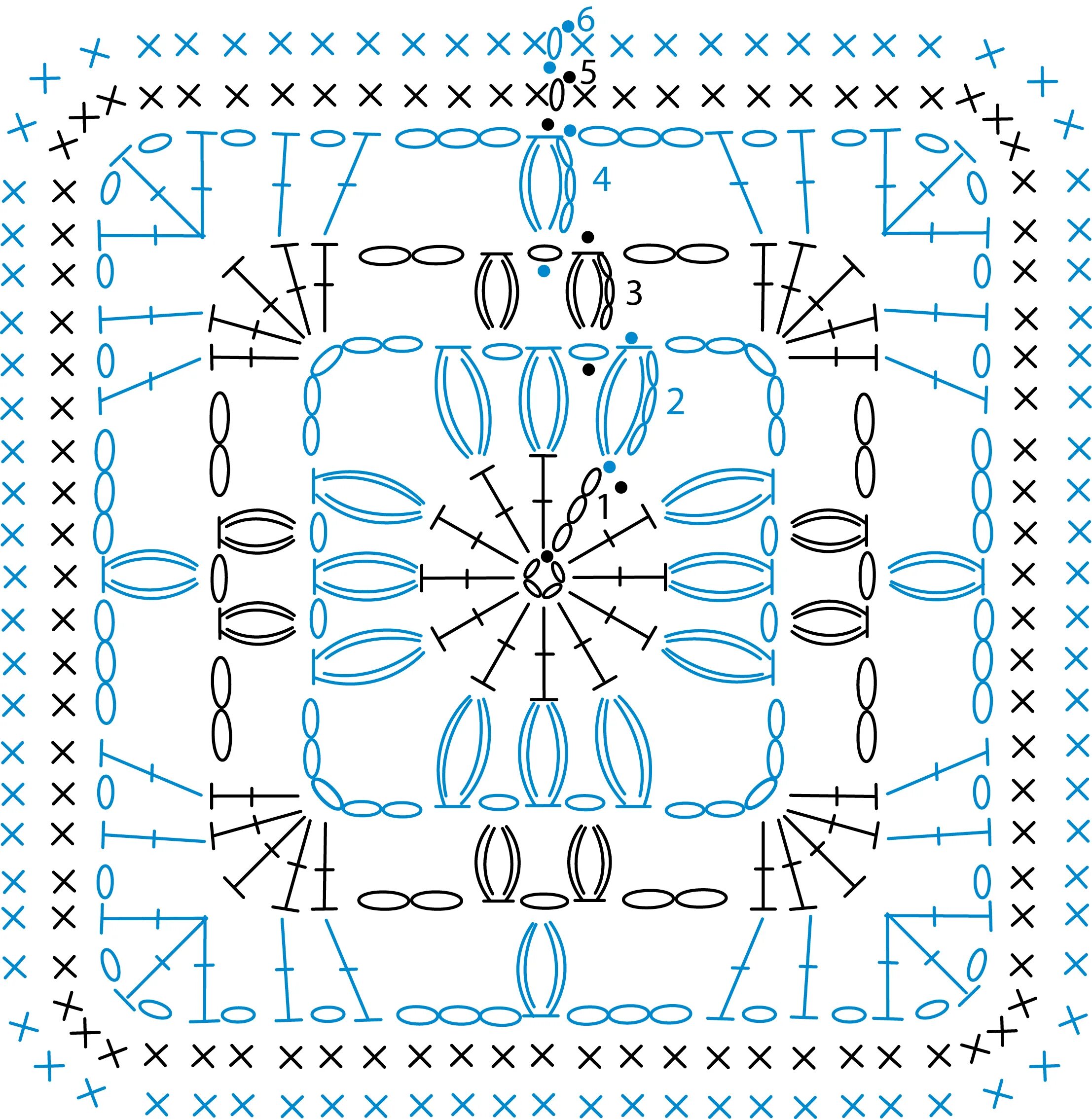 Квадрат крючком схема Granny Violet chart Granny square crochet pattern, Square patterns, Crochet squa