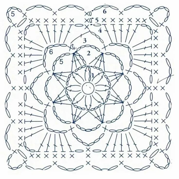 Квадрат крючком схема ШИКАРНЫЕ квадратные МОТИВЫ для вязания крючком Узоры для связанных крючком круже