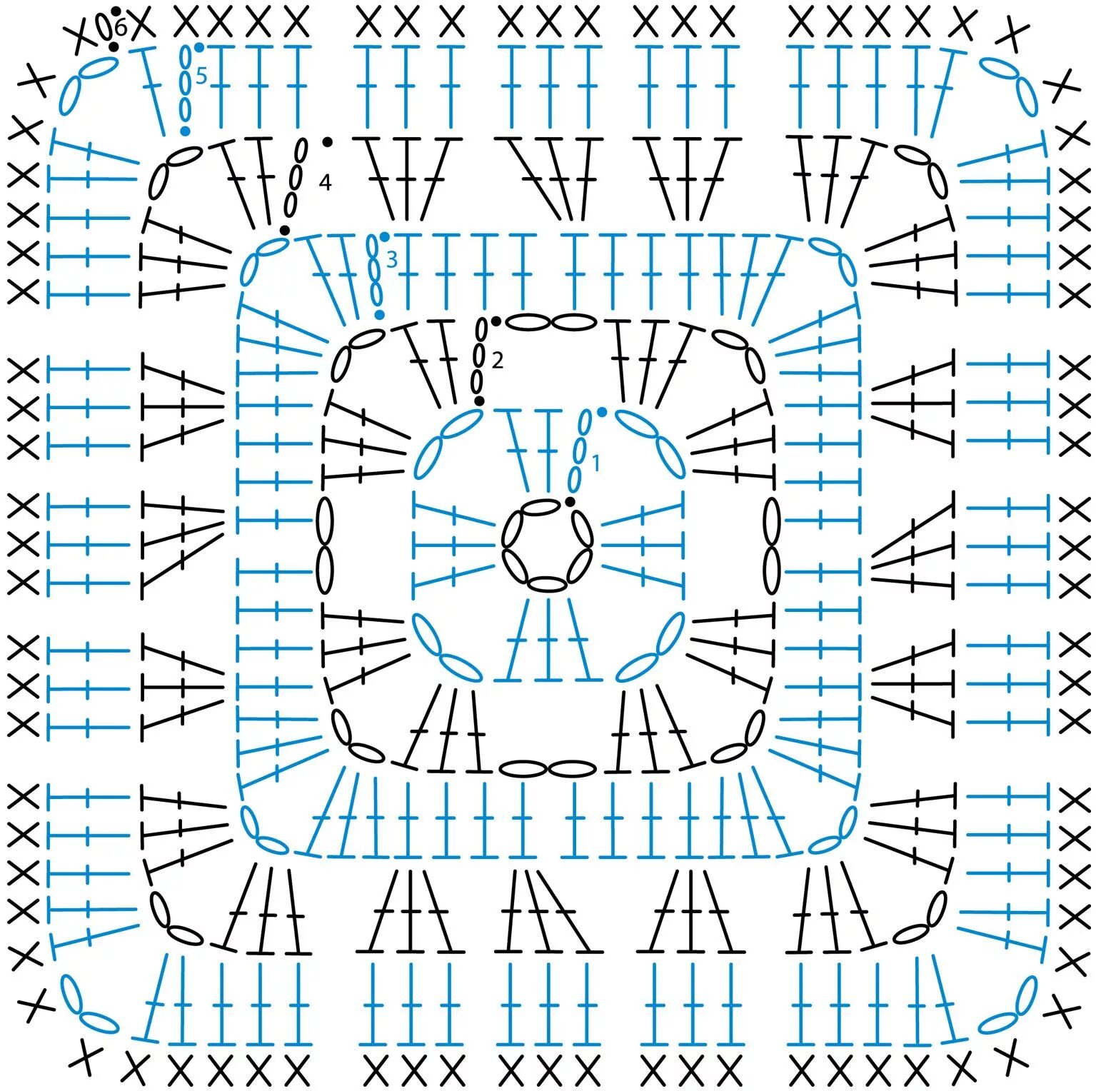 Квадрат крючком схема и описание Granny Square patterns - Simply Crochet Granny square crochet pattern, Granny sq