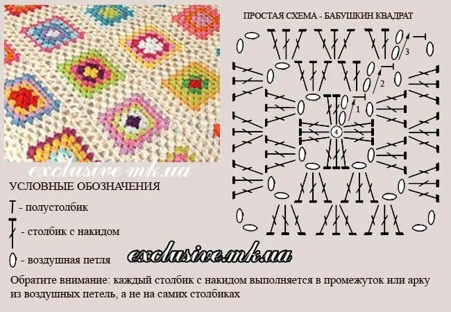 Квадрат крючком схема и описание схема-бабушкин квадрат Вязание, Схемы вязания крючком, Бабушкин квадрат