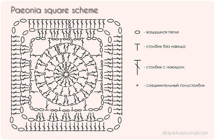 Квадрат крючком схема и описание Paeonia square tutorial Tuto crochet, Modèles de crochet, Coussin au crochet tut