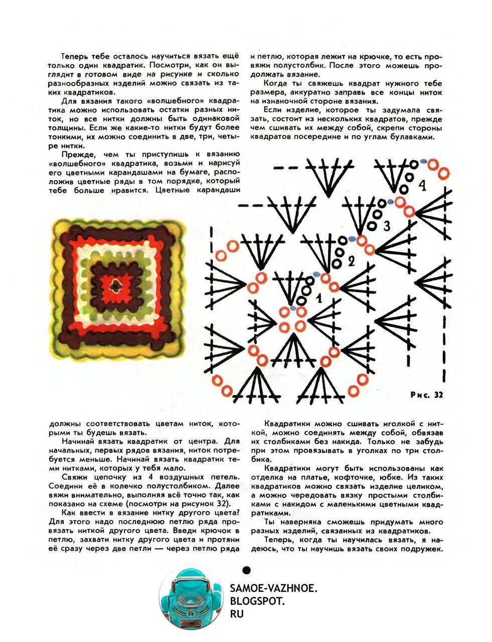 Квадрат крючком схема и описание для начинающих Плед крючком схема описание для начинающих