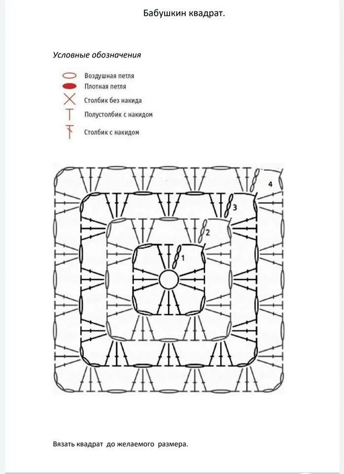Квадрат крючком схема и описание для начинающих Бабушкины квадраты схема для начинающих