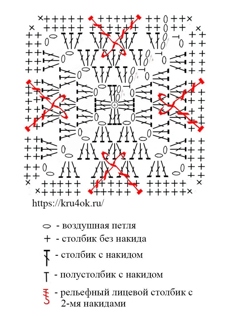 Квадрат крючком схема и описание для начинающих Красивый мотив БАБУШКИН КВАДРАТ с рельефными столбиками