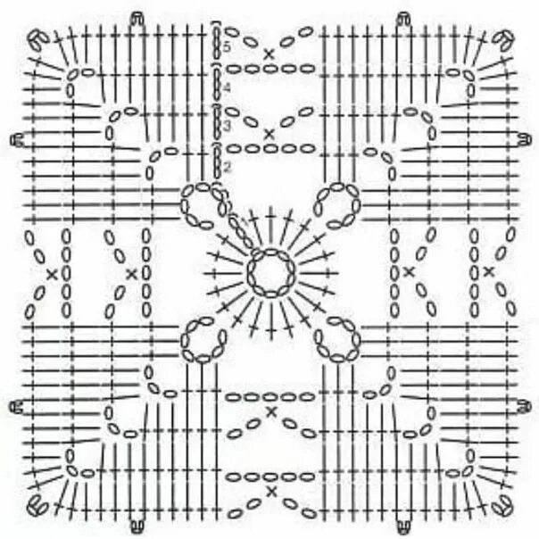 Квадрат крючком схема красивый узор Шаль 2023 Мир Рукоделия - вязание спицами и крючком ВКонтакте