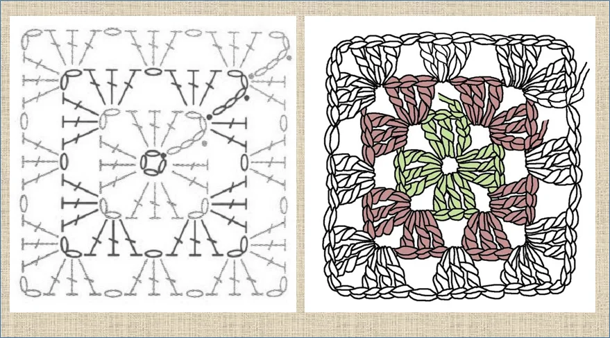 Квадрат крючком схема пошагово фото Обычный "Бабушкин квадрат" в необычном виде. Собрала подборку схем для вашего вд