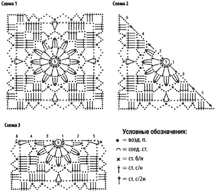 Квадрат крючком со схемами и описанием Удлиненный кардиган крючком из ажурных мотивов схема вязания мотивов крючком с п