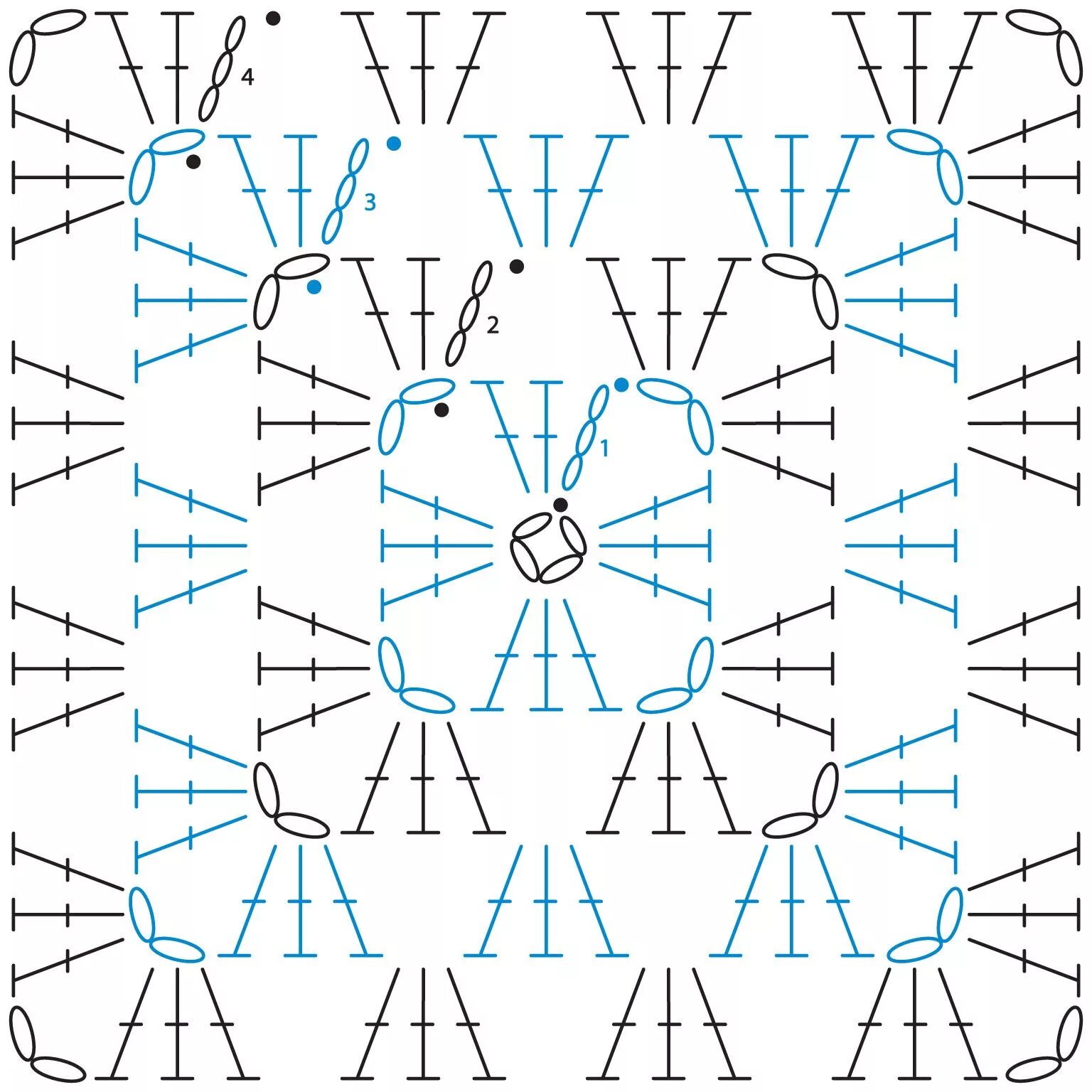 Квадрат крючком со схемами и описанием Granny Square patterns - Simply Crochet Häkeln, Häkeln muster, Quadratische must