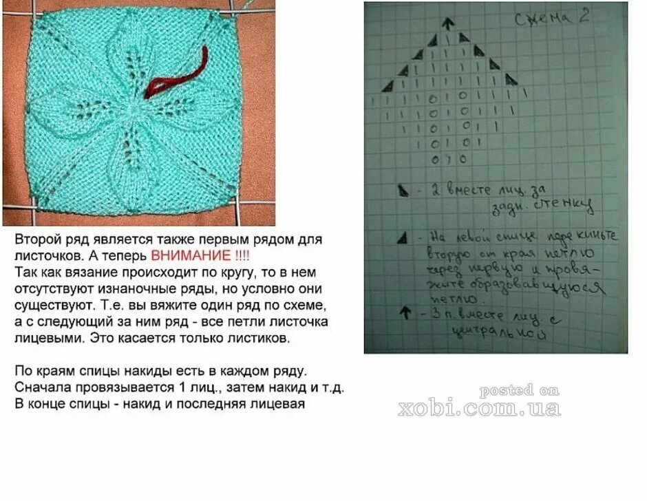 Квадрат спицами от центра со схемами Цветочные узоры спицами, 30 схем для вязания и 5 моделей для пробы Свет cофитов 