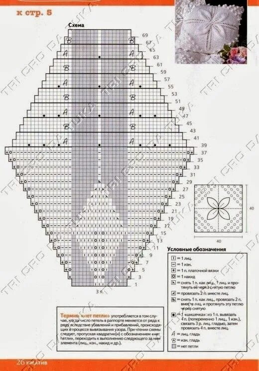 Квадрат спицами от центра со схемами Ponto de tricô, Trico, Almofadas