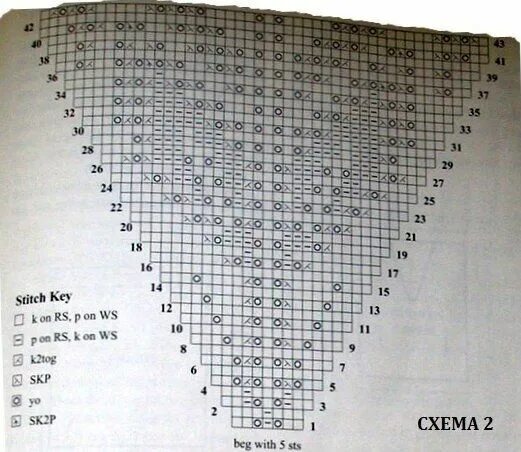 Квадрат спицами от центра со схемами СПИЦЫ - Yandex.Disk Lace knitting patterns, Lace knitting stitches, Knitting cha