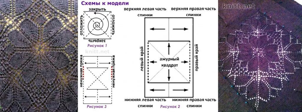 Квадрат спицами от центра со схемами vyazanyj-kardigan-dahlia-s-azhurnym-kvadratom-na-spine-shema