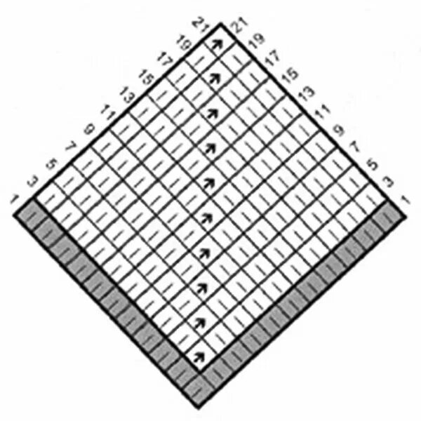 Квадрат спицами схема Ложная диагональ, 4 способа вязания с примерами для спиц и крючка Свет cофитов Д
