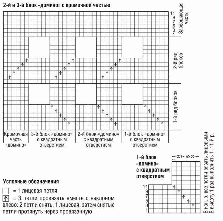 Квадрат спицами схема Как вязать в технике "домино" - схема вязания спицами. Вяжем Техника вязания на 