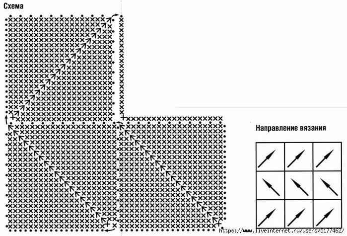 Квадрат спицами схема Шапка крючком "Черные квадраты". Обсуждение на LiveInternet - Российский Сервис 