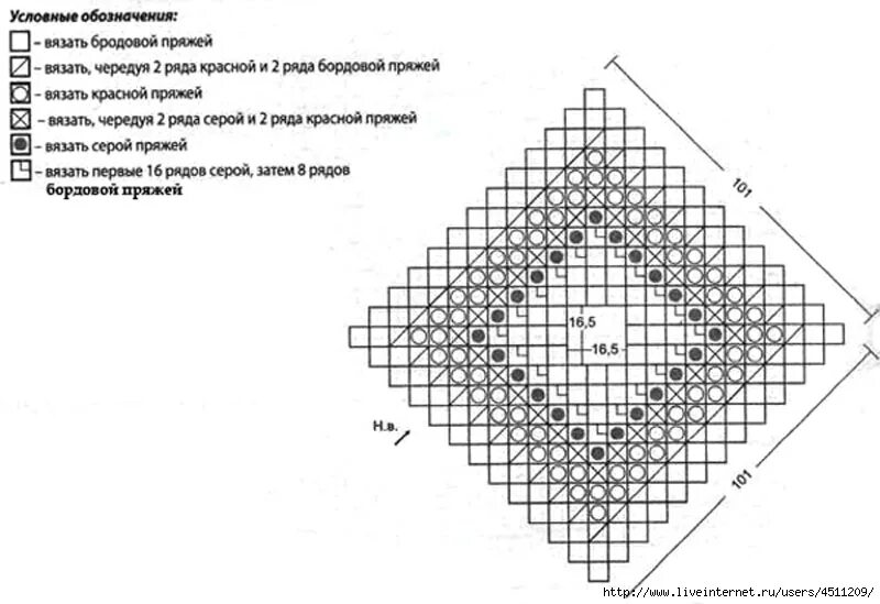 Квадрат спицами со схемами и описанием Вязание спицами квадрат схема