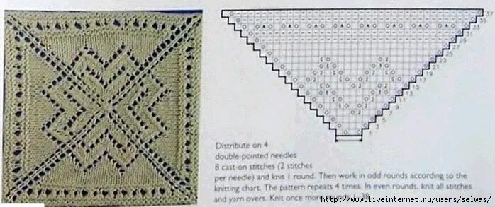Квадрат спицами со схемами и описанием Российский Сервис Онлайн-Дневников Квадратные узоры, Вязаное кружево, Схемы вяза
