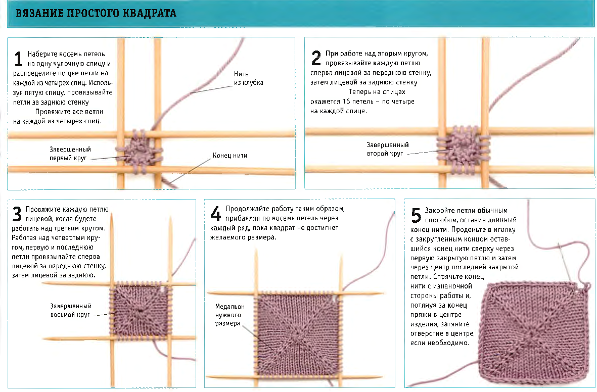 Квадрат спицами со схемами и описанием Очень простой в вязании - диагональный квадрат, а какие шикарные вещи из него по