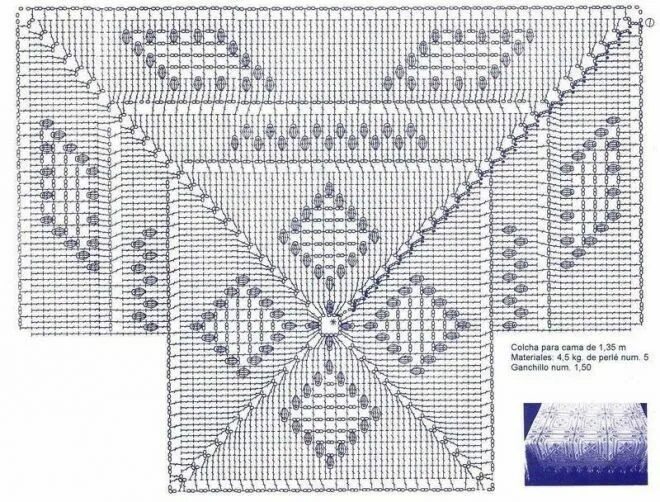 Квадрат спицами со схемами и описанием barrellab.ru Copriletto vintage, Tende all'uncinetto, Trapunta uncinetto