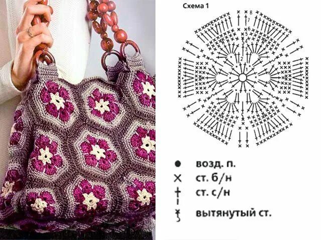 Квадрат сумочка крючком СТАРЫЙ ДОБРЫЙ БАБУШКИН КВАДРАТ. ПОДБОРКА ДЛЯ ВДОХНОВЕНИЯ. Сумки и схемы вязания.